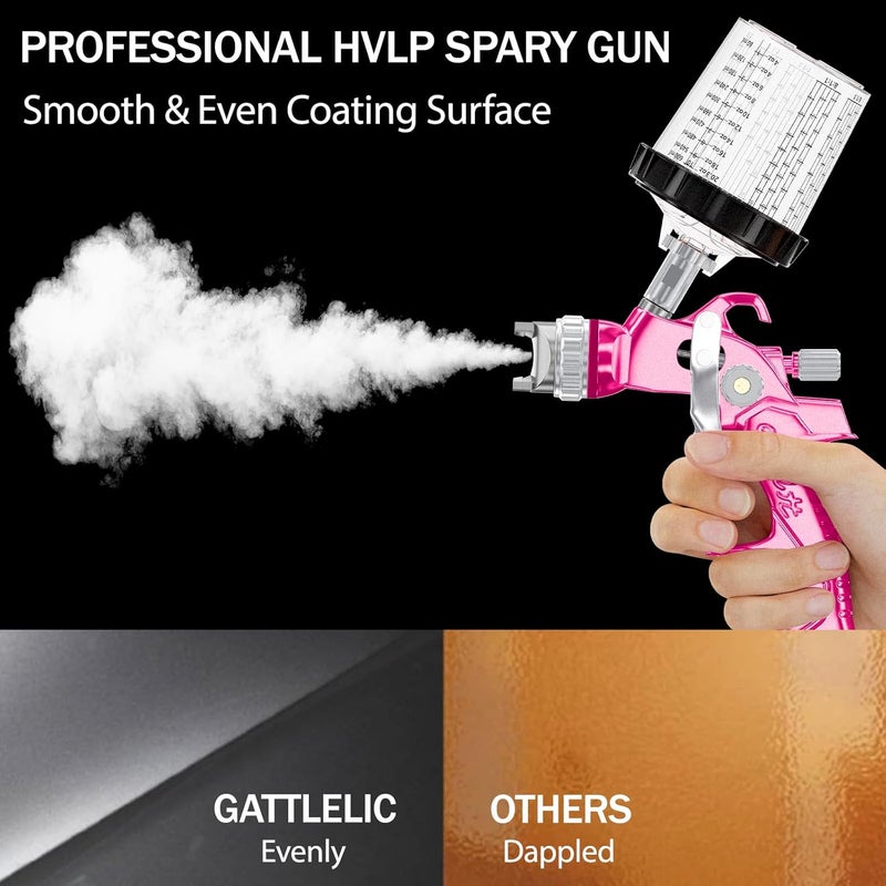 GATTLELIC HVLP Air Spray Gun with 1.4/1.7/2mm Nozzles & Air Compressor Regulator, Air Spray Paint Gun w/10pcs 600cc Mixing Cup and Lids, Automotive Paint Sprayer for Car, House Painting, Furniture (Pink) - Image 3
